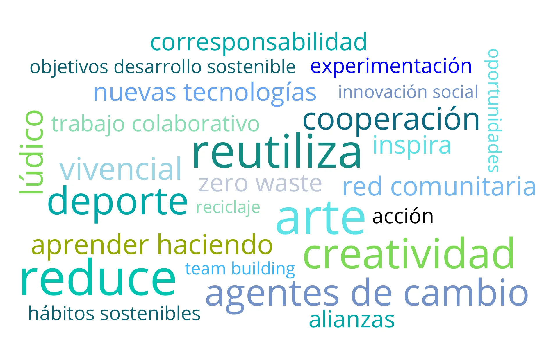 Tags Seres Plásticos